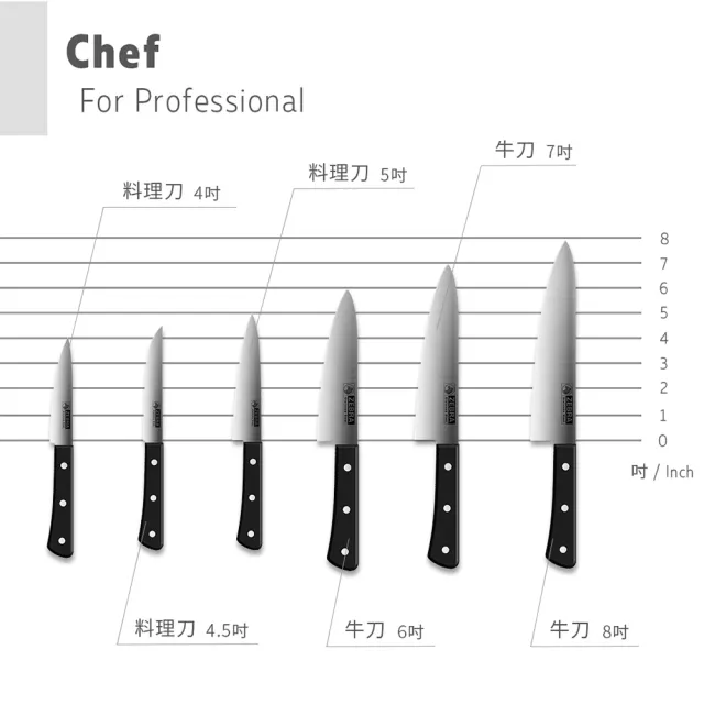 【ZEBRA 斑馬牌】美式菜刀 - 6.5吋 / 料理刀 / 菜刀 / 切刀(國際品牌 質感刀具)