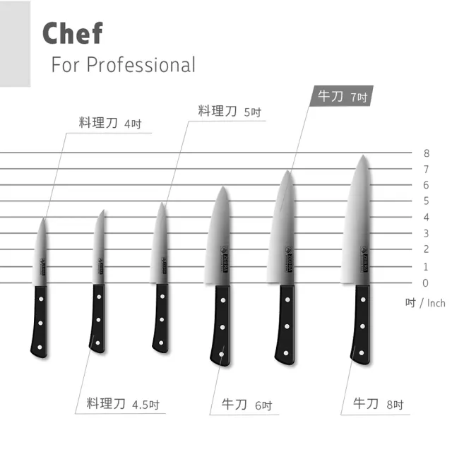 【ZEBRA 斑馬牌】牛肉刀 - 7吋 / 菜刀 / 料理刀(國際品牌 質感刀具)