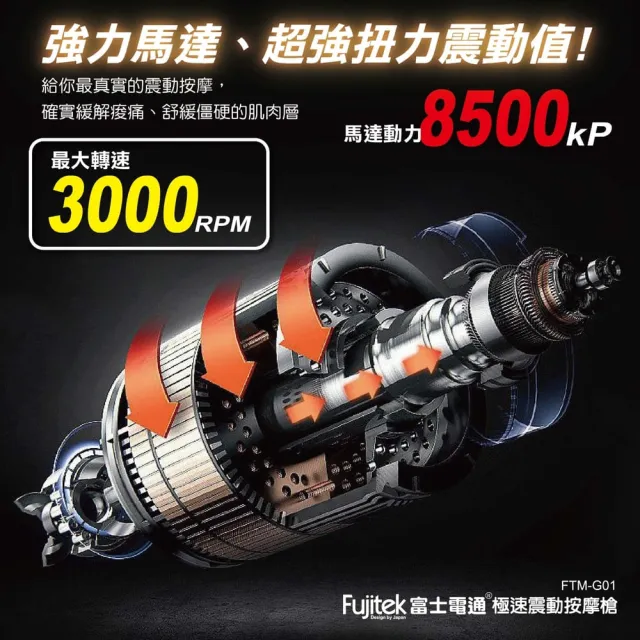 【Fujitek 富士電通】極速震動按摩槍 六顆按摩頭筋膜槍 FTM-G01