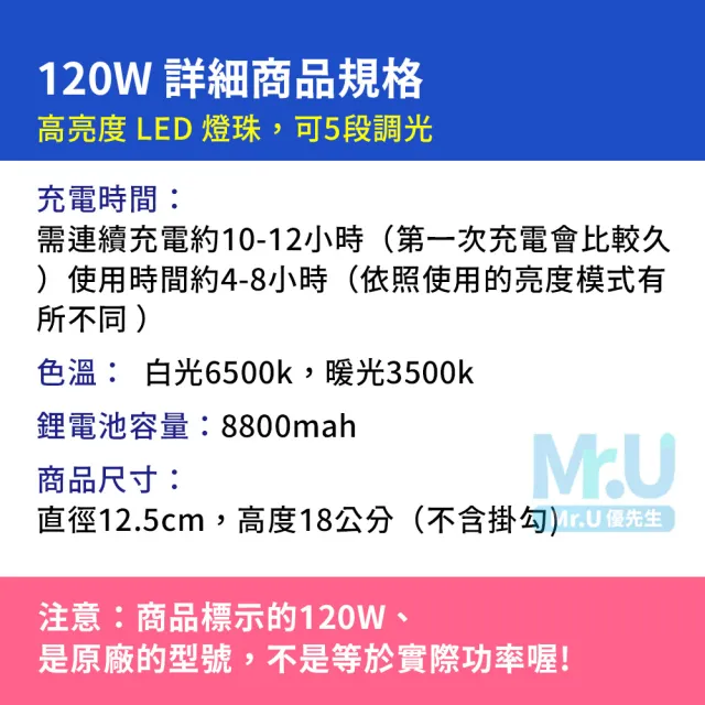 【Mr.U優先生】戶外照明 LED 露營燈 120W 擺攤燈 夜市燈 緊急燈 地攤燈 帳篷燈(磁吸 高亮度)