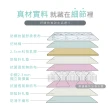【藤原傢俬】涼感冰絲豆腐硬式獨立筒床墊雙人(5尺)