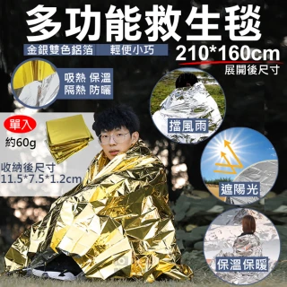 【捷華】多功能救生毯210*160cm 生存毯 防寒毯 野外求生保暖毯 防曬毯 登山露營防潮 雪地 簡易地墊 反光板