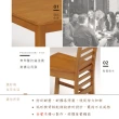 【IHouse】澀谷  實木簡潔餐桌椅組-1桌4椅(鄉村風餐桌椅組)