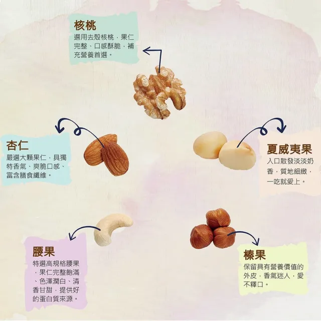 【統一生機】果然優全堅果300gx2罐
