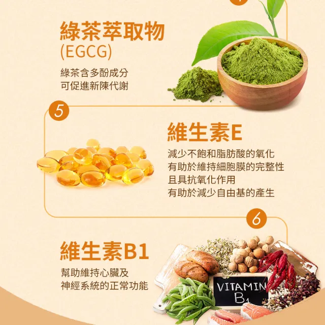 【健康優見】納豆紅麴膠囊x10瓶(30粒/瓶)+贈益生菌x1盒(30入/盒)-永信監製