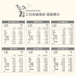【CHUN PIN 雋品】HiBs 三切海苔系列(5包入組 有效日期為西元：2024/7-2024/8)
