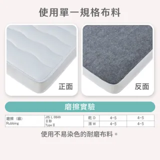 【NITORI 宜得利家居】◆網購限定 獨立筒彈簧 單人床墊 TH-001 EC(網購限定 獨立筒彈簧 床墊)