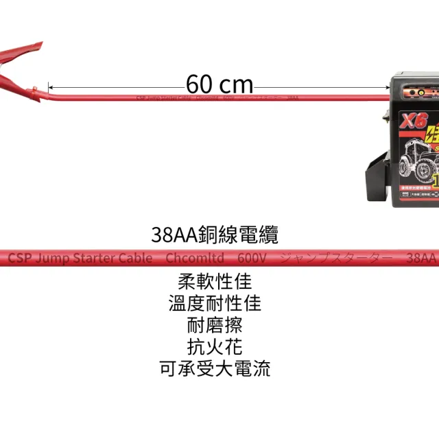 【CSP】X6 救車啟動電源(哇電 電霸 4.5噸以下 X5升級版 柴油堆高機 山貓 農具機 插秧機 皮卡車 拋錨)