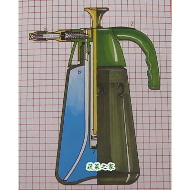 【蔬菜之家】松格1500CC手動氣壓式噴霧器型號823台灣製(澆水器 灑水)