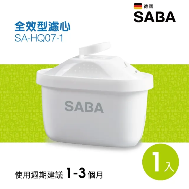 【SABA】全效型濾芯 SA-HQ07-1