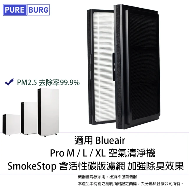 PUREBURG 適用Philips飛利浦 奈米級AC293