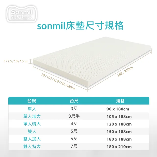 【sonmil】97%高純度 3M吸濕排汗乳膠床墊3尺10cm單人床墊 零壓新感受(頂級先進醫材大廠)