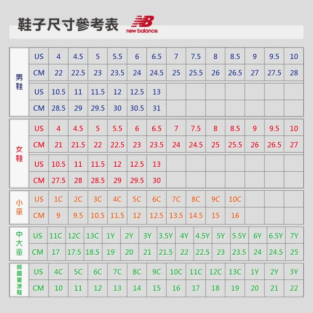 【NEW BALANCE】NB 慢跑鞋 男鞋 運動鞋 緩震 灰 MEVOZCY3-2E楦