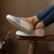 【SNOOPY 史努比】懶人鞋-藍(懶人鞋 休閒鞋 女鞋 親子布鞋 基本款 低筒)