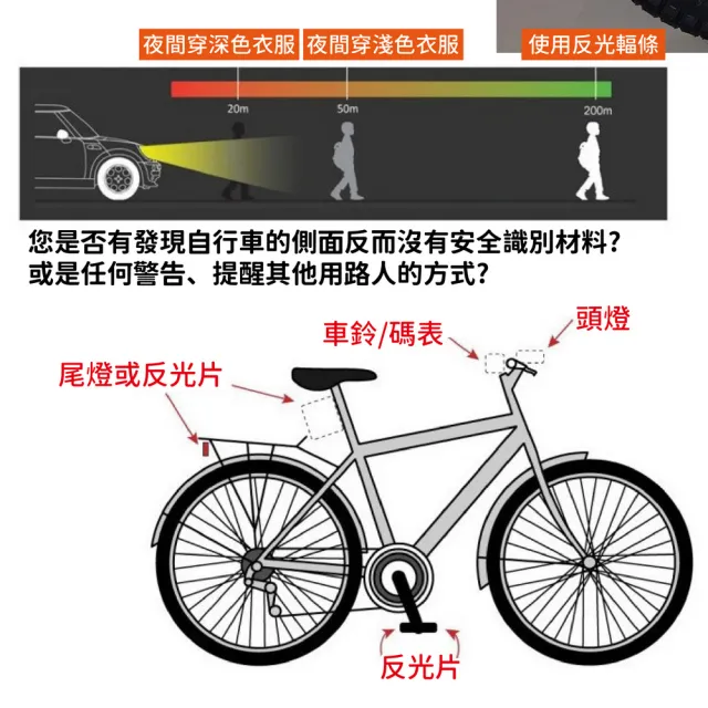 【kurumapop】自行車炫彩反光條 1包12條(車輪反光輻條貼 鋼絲卡條 輪圈輻條反光棒)
