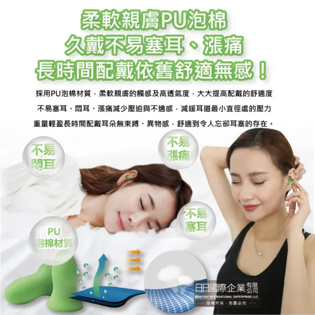 【美國MOLDEX】鐘型曲線PU慢回彈超靜音耳塞-型號6870亮綠色1對/包(降噪露營助眠器共3包有6顆)