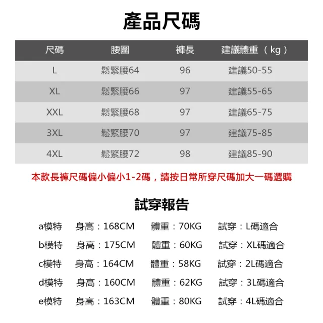 【DR.MANGO 芒果科技】大尺碼厚燈芯絨直筒褲