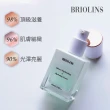 【BRIOLINS 碧歐倫思】素膚保濕微導入精華30ml/瓶(頂級保濕賦予肌膚光澤與細緻)