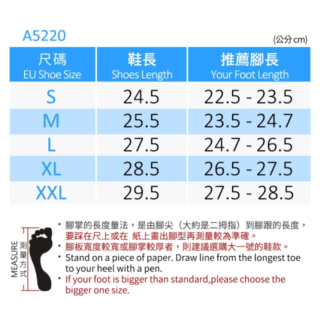 【G.P】AQUOS透氣防滑排水機能拖鞋A5220(SIZE:S-XXL 共五色 任選)