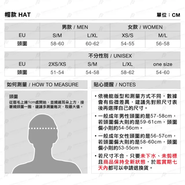【Mammut 長毛象官方直營】Aenergy Light Cap 輕量遮陽鴨舌帽 白/黑 #1191-01320