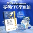 【MIHONG米鴻生醫】西班牙頂級魚油85％ r-TG x3盒(Omega3/維生素E)