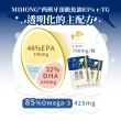 【MIHONG米鴻生醫】西班牙頂級魚油85％ r-TG x3盒(Omega3/維生素E)
