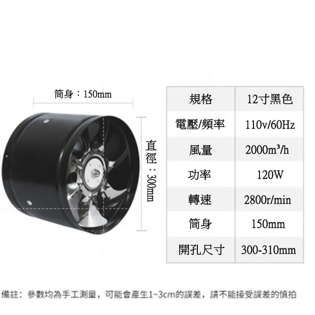【PKS】110管道排氣扇 12寸(抽風機 抽風扇 換氣扇 排油煙機 排風機 管道風機)