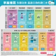 【Listerine 李施德霖】全效護理亮白漱口水(250ml)