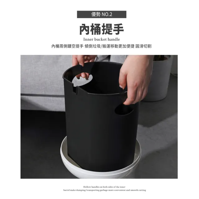 【樂邦】簡約按壓式圓形垃圾桶12L/2入