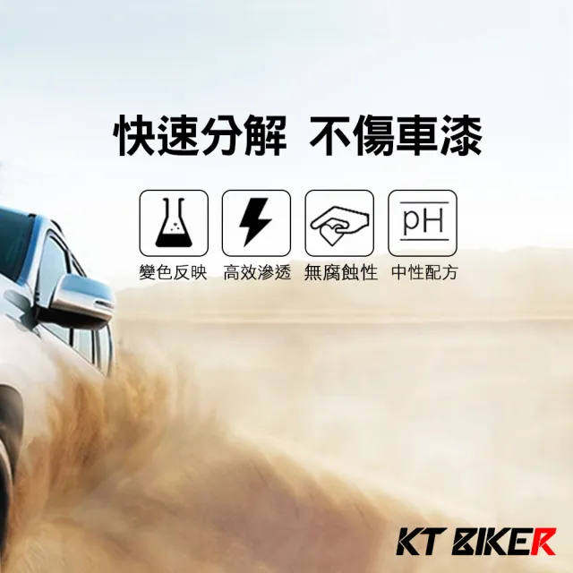 【KT BIKER】洗車基本組(洗車工具 自助洗車 洗車套餐 汽車美容 洗車藥劑)