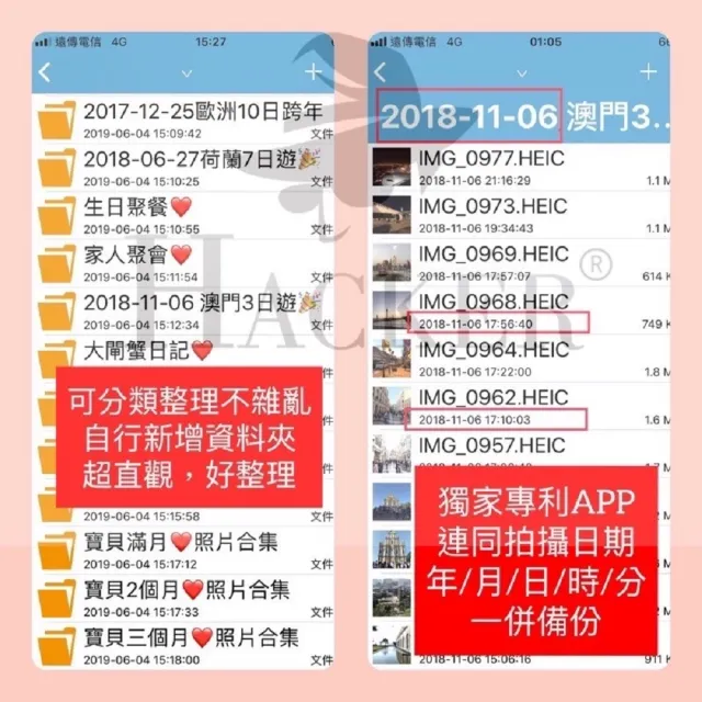 【HACKER】5合1萬用手機隨身碟(128GB)