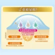 【肌研】極潤保濕凝霜(50g / 2入)