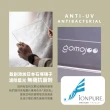 【gomojoo】19吋 抗菌濾藍光保護鏡(抗菌 減少藍光 台灣製造 三年保固)