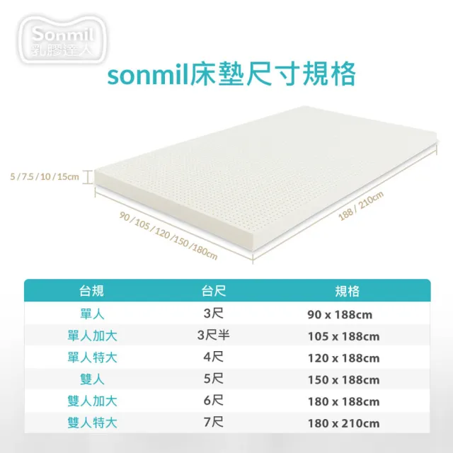 【sonmil】97%高純度 防蹣防水乳膠床墊3尺5cm單人床墊 3M吸濕排汗透氣(頂級先進醫材大廠)
