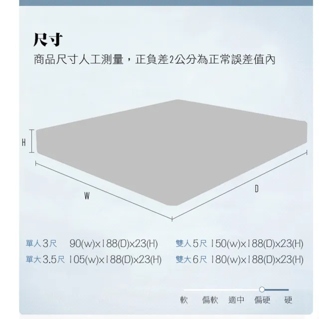 【本木】本木-抗菌高碳鋼2.4mm硬獨立筒床墊(雙大6尺)