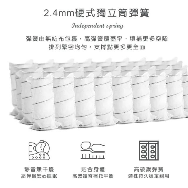 【本木】本木- 低碳太空記憶棉護脊椎硬獨立筒床墊(雙大6尺)