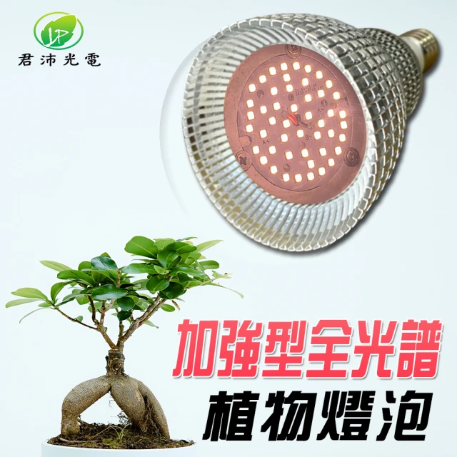 JIUNPEY 君沛 15W 加強型光譜E27植物燈泡(植物生長燈)