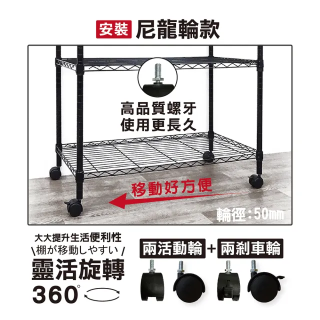 【IRON BUREAU 鐵物局】91X46X180cm五層架-贈尼龍輪100%MIT(電鍍銀/烤漆黑-收納層架/展示架/貨架)