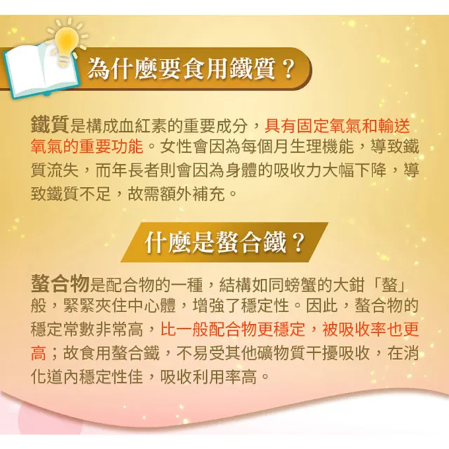 【Esmond Natural 愛司盟】紅妍螯合鐵複合膠囊2瓶 (60顆/瓶)