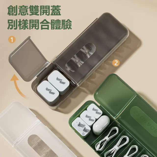 【Dagebeno荷生活】雙邊開蓋型充電線充電頭收納盒 大容量電線傳輸線分類盒(4入)