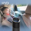 【HYD】HEPA負離子空氣清淨機/輕量/殺菌/車用/露營/活性碳/除臭(D-23)