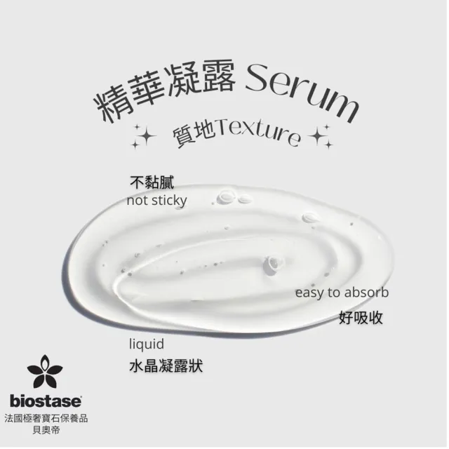 【biostase 貝奧帝】緊緻撫紋敏弱精華(即期品;水漾青春系列;成熟肌;各種肌;皺紋;細紋;年輕;緊緻)