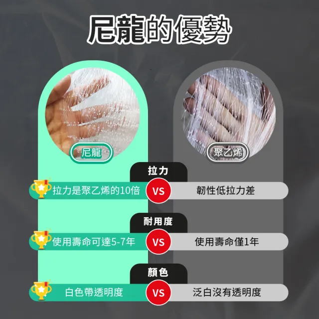 【SMILE】護欄網 植物爬藤網 3米寬40米長 防鳥網 防鳥罩 4-PB223MX40M(水鴨網 塑膠網子 萬用圍網)