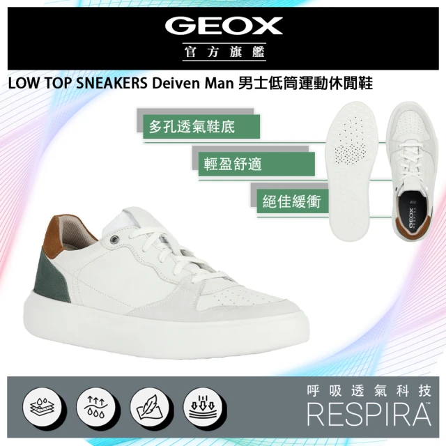 GEOXGEOX Deiven Man 男士低筒運動鞋 白綠(RESPIRA™ GM3F105-03)
