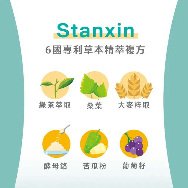 【果利生技】利得纖Lytoslim 沖泡飲 x1盒(30包/盒;香戀葡萄風味、洋車前子、葛花萃取、速唐輕、菊苣纖維)