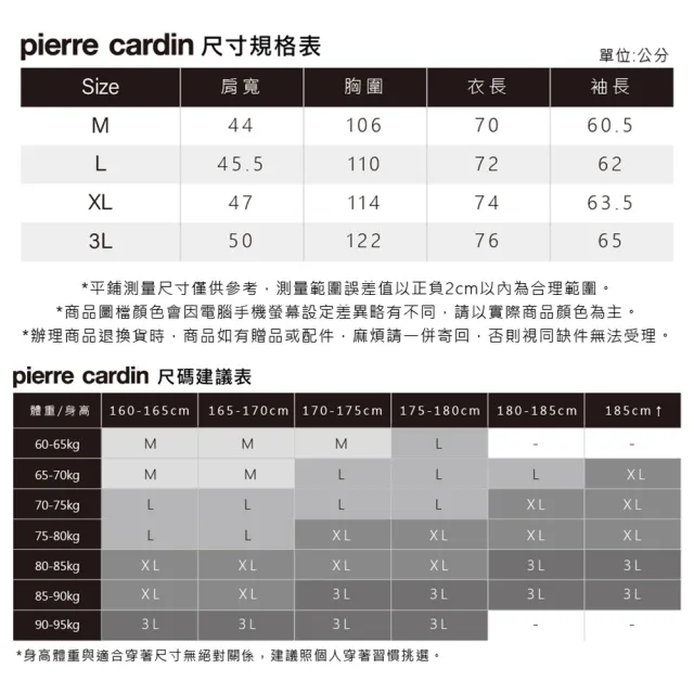 【pierre cardin 皮爾卡登】休閒服飾 男款 菱格配色長袖POLO衫-深藍色(5235207-38)