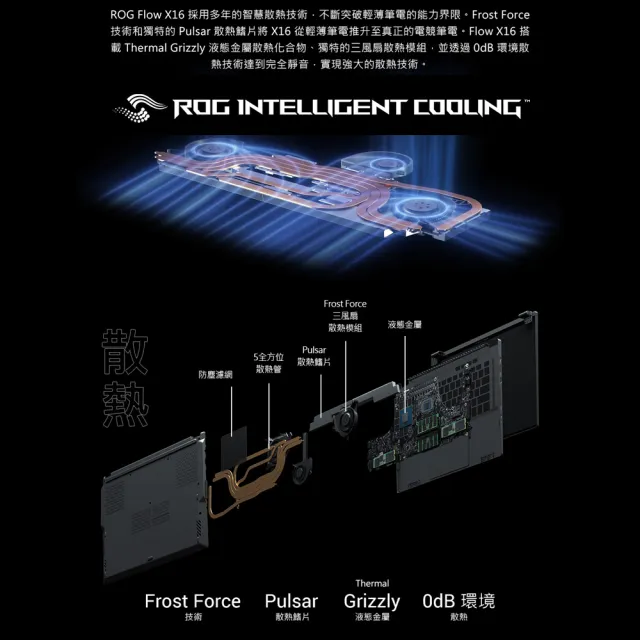 ASUS 華碩】16吋R9 RTX3060翻轉觸控電競筆電(ROG Flow GV601RM/R9