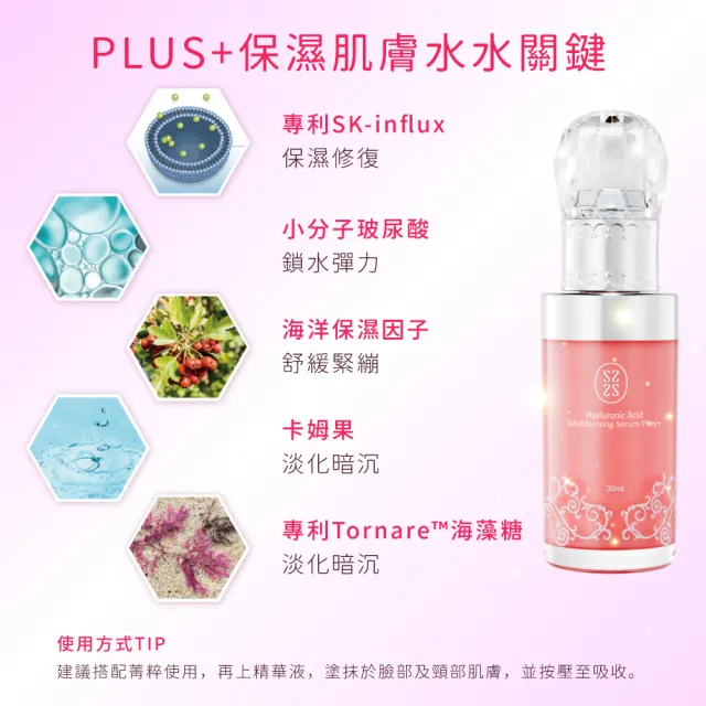 【Starnic 星采保養品】肌密水潤透白精華液PLUS+ 30ml-3入組(含贈品3份旅行包)