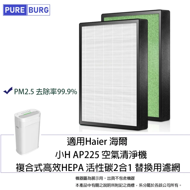 PUREBURG 適用Haier海爾 小H AP225 AP225A AP225B 5-13坪空氣清淨機 副廠濾網