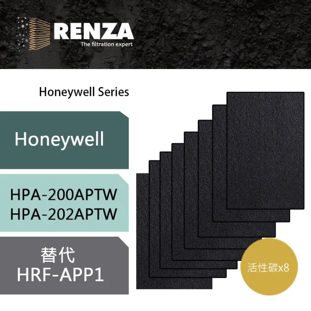 【RENZA】適用Honeywell HPA-200APTW HPA-202APTW 空氣清淨機(活性碳濾網  濾芯)